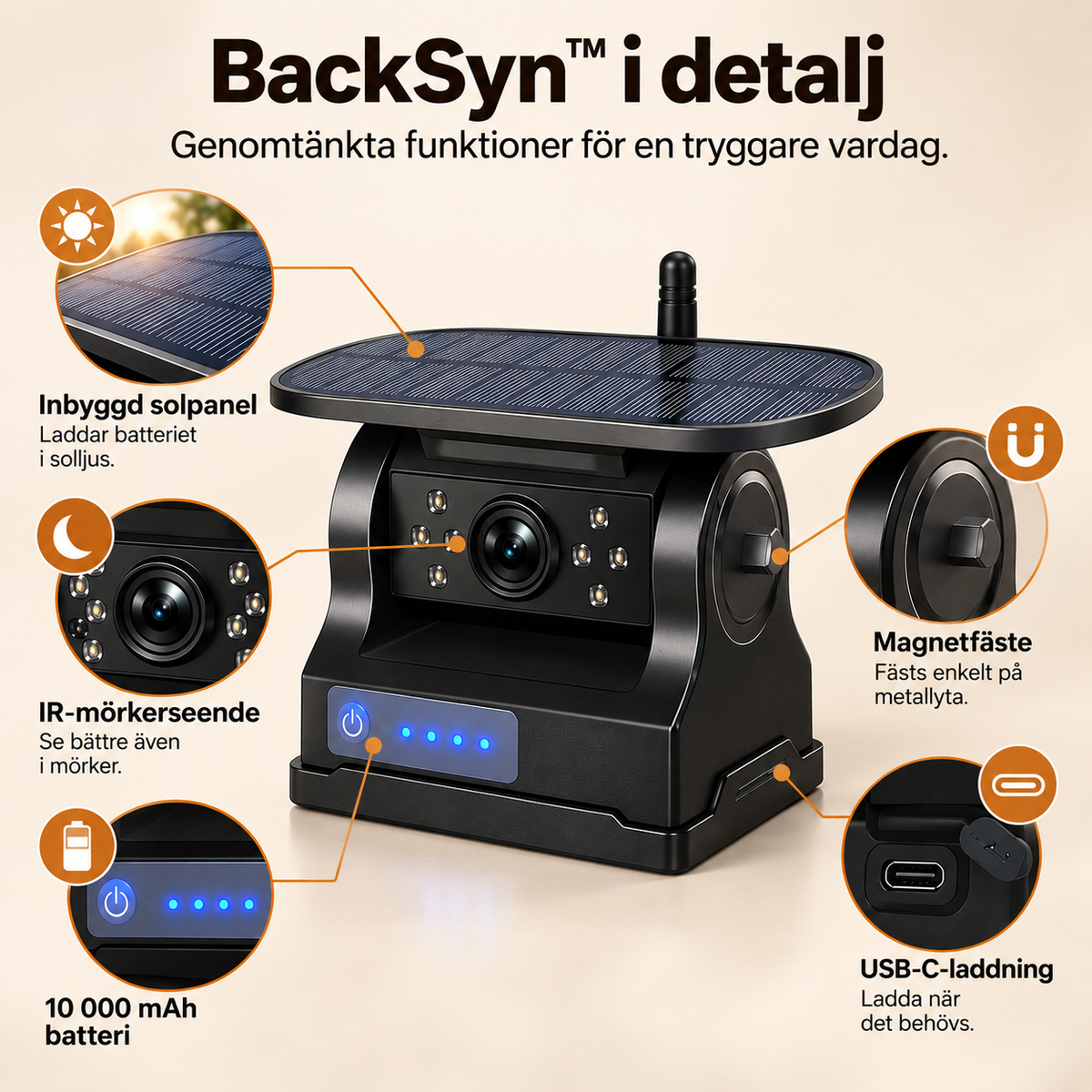 BackSyn™ backkamera med solpanel, IR-mörkerseende, magnetfäste, USB-C och 10 000 mAh batteri