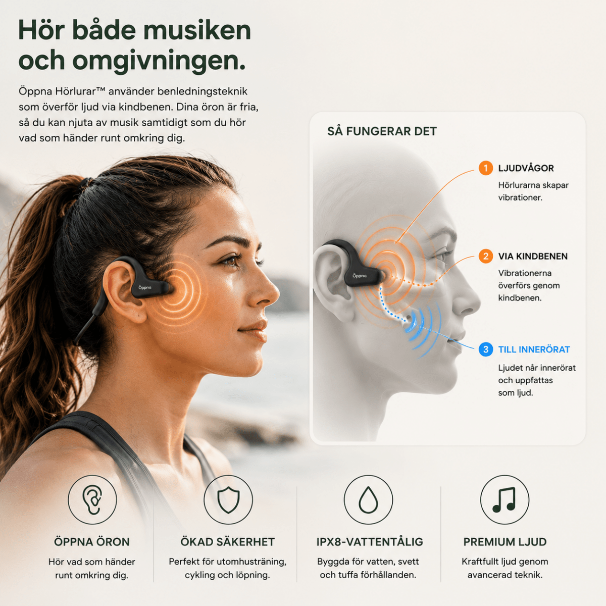 IPX8-vattentäta hörlurar med öppet öra
