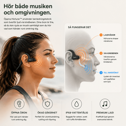 IPX8-vattentäta hörlurar med öppet öra