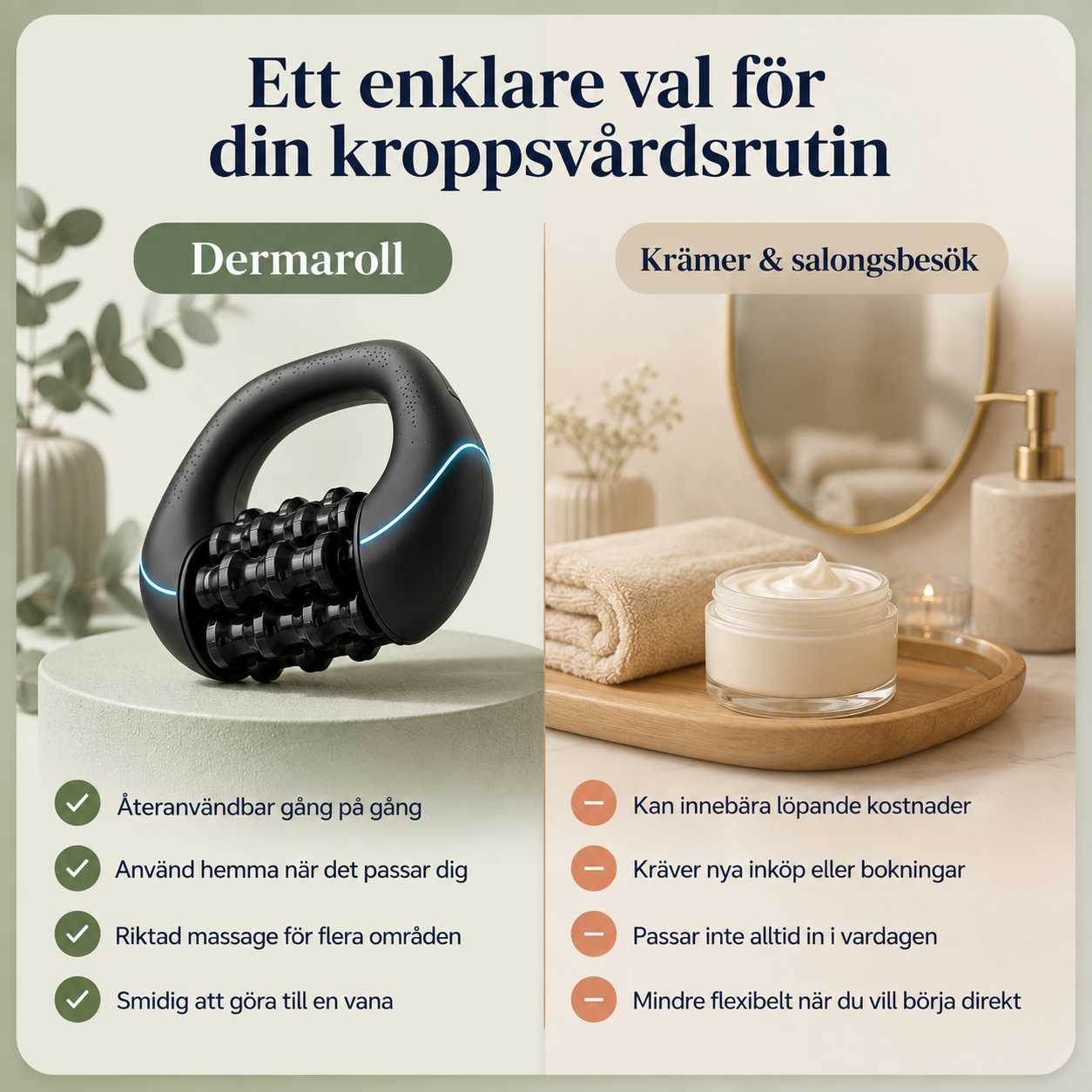 DermaRoll™ Elektrisk Massageroller för Celluliter & Muskelmassage