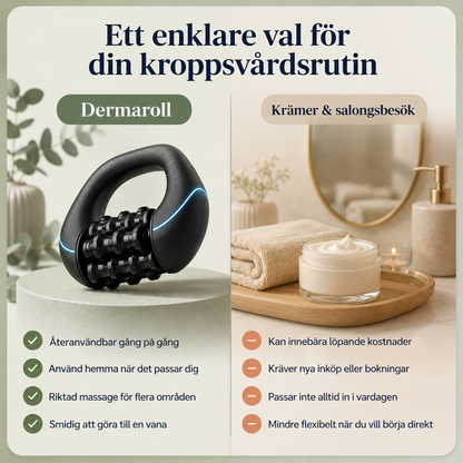 DermaRoll™ Elektrisk Massageroller för Celluliter & Muskelmassage