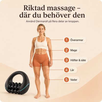 DermaRoll™ Elektrisk Massageroller för Celluliter & Muskelmassage