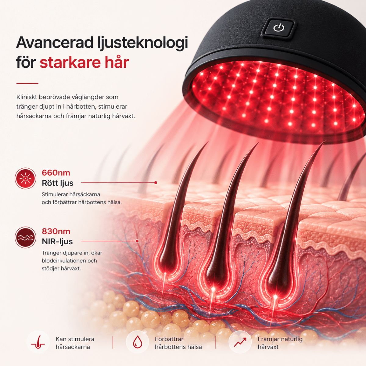 Rödljus som når hårbotten och hårsäckar