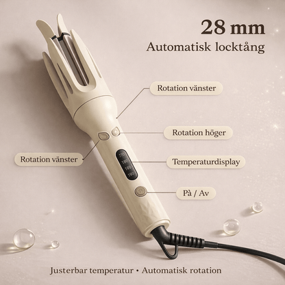 Översikt över den automatiska locktångens funktioner och 28 mm cylinder