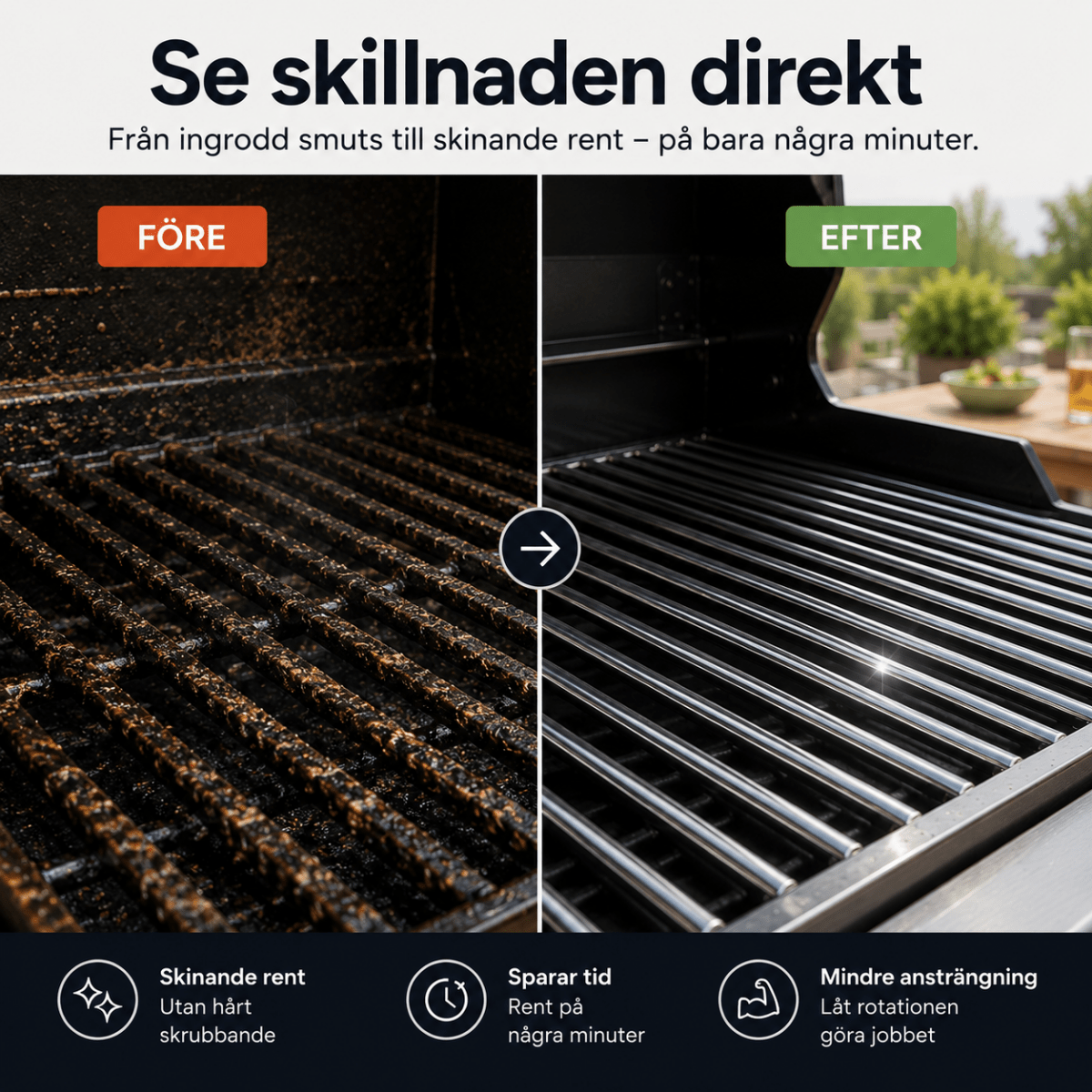Elektrisk Grillrengörare - Orange Clover